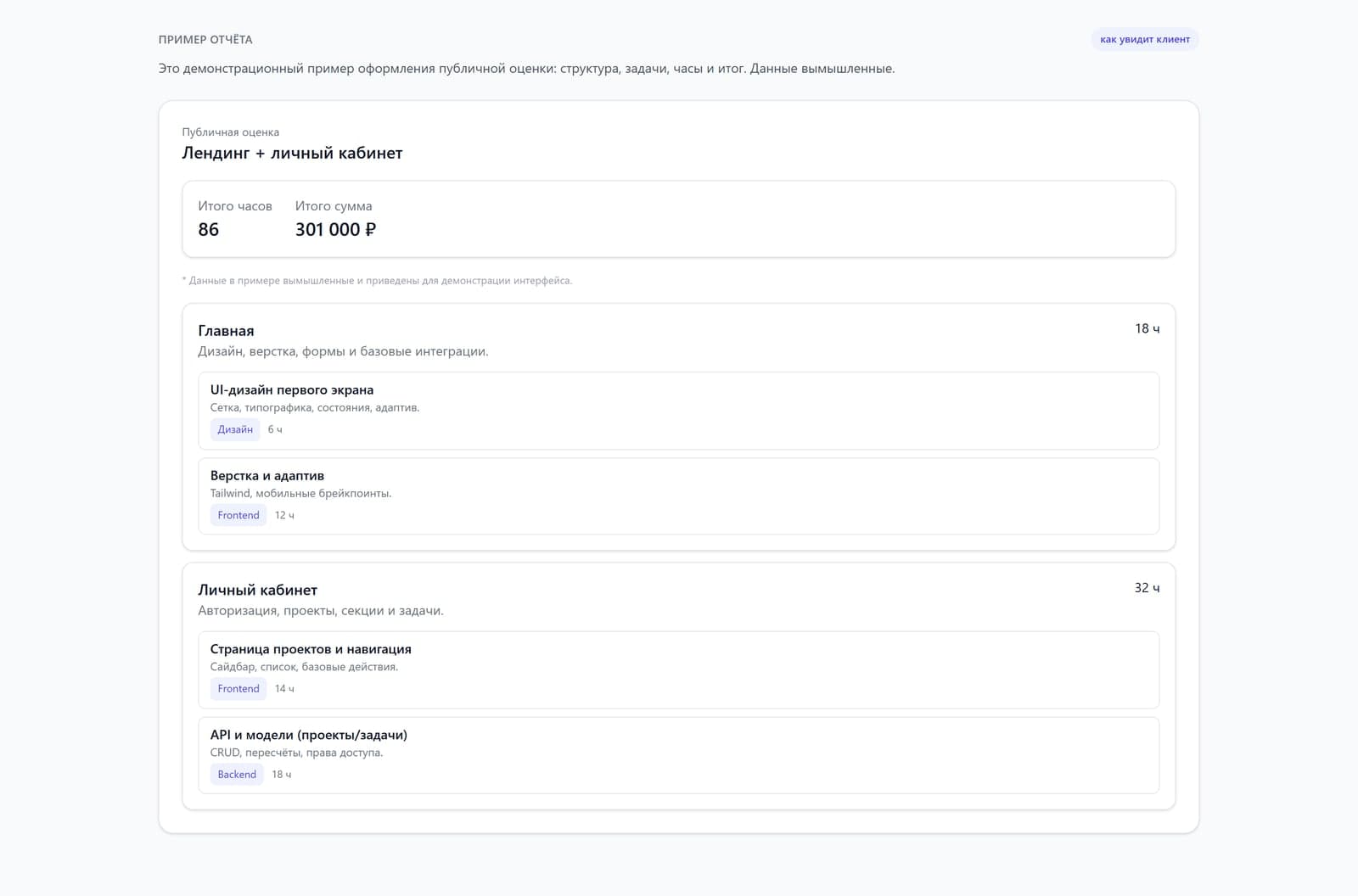 Пример публичной оценки ScopeFlow: итог 86 часов и 301 000 ₽, разделы и задачи с ролями
